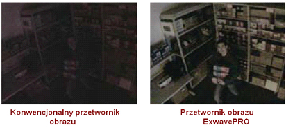 SNC-RZ25P - Kamery obrotowe IP