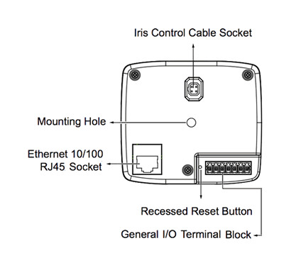 Vivotek IP8173H